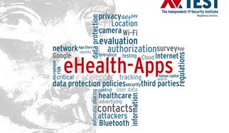 Simply App-alling! Users Pay a High Price to Use Free eHealth Apps!