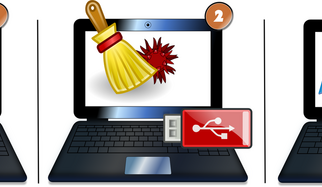 How to Delete Ransomware Trojans