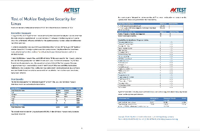 Una prueba encargada por McAfee