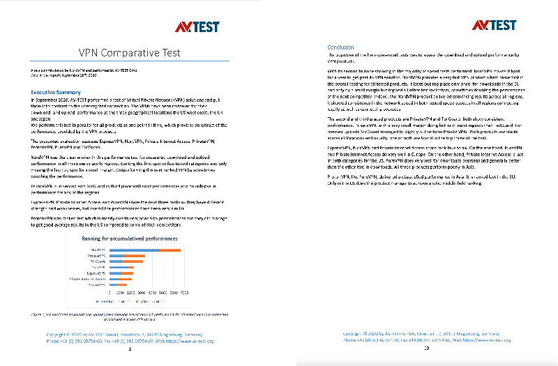 Ein Test im Auftrag von NordVPN