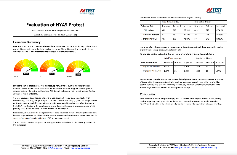 A test commissioned by HYAS