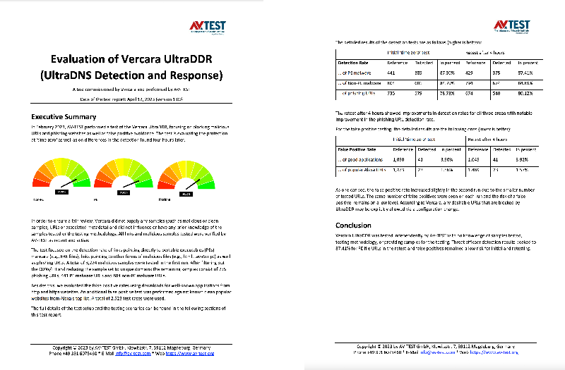 Ein Test im Auftrag von Vercara