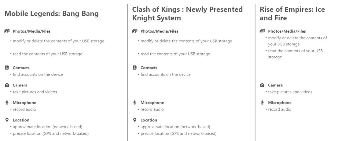 Principales apps para Android y derechos exigidos