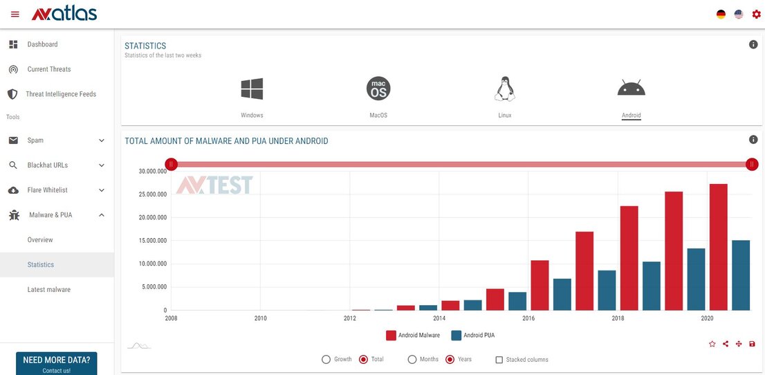 Millones de aplicaciones para Android infectadas