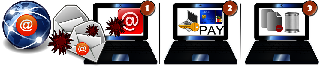 Police Trojans &ndash; Serious Impostors