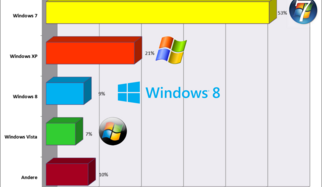  Microsoft Puts XP in the Firing Line