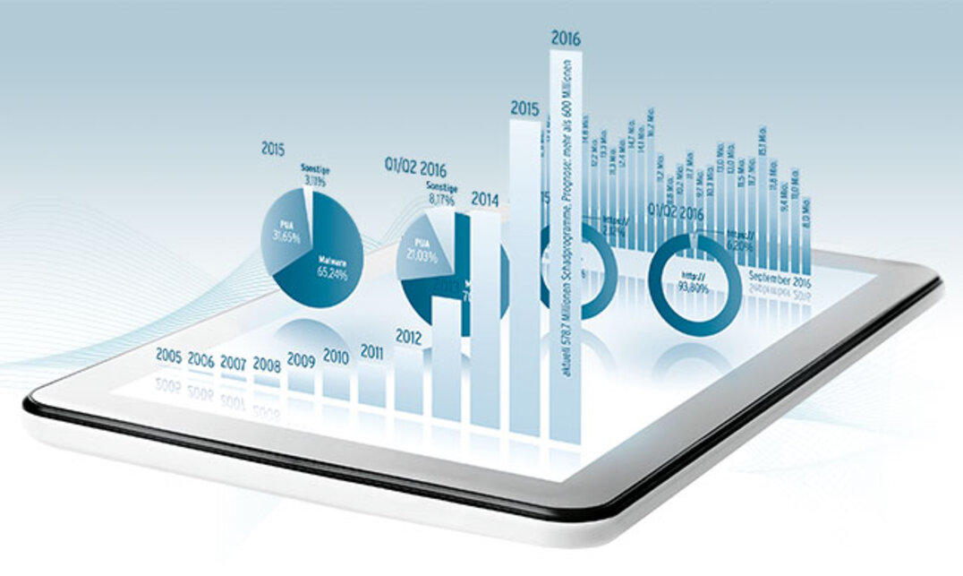 Rapport de s&eacute;curit&eacute; d&rsquo;AV-TEST : toutes les donn&eacute;es relatives &agrave; l&rsquo;&eacute;tat actuel des menaces