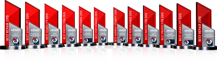 AV-TEST AWARD 2015