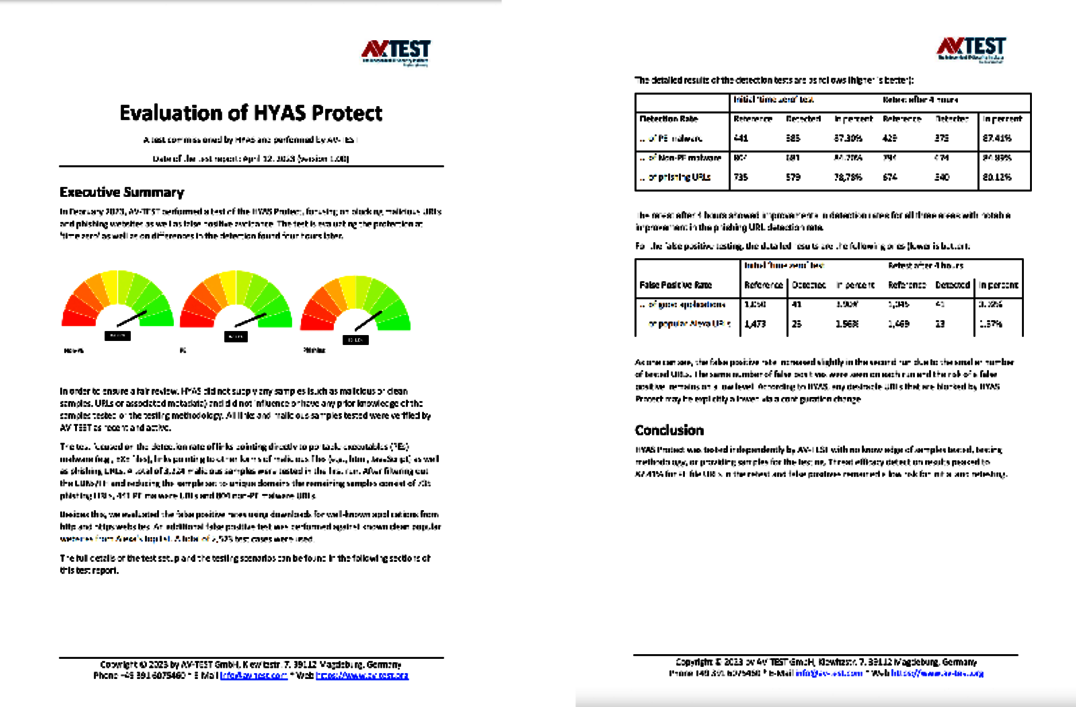 &Eacute;valuation de HYAS Protect