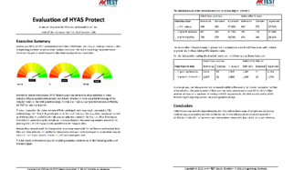 Evaluation of HYAS Protect