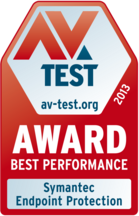 &lt;p&gt;Download as: &lt;a href=&quot;/fileadmin/Awards/Producers/symantec/2012/avtest_2013_best_performance_symantec.eps&quot;&gt;EPS&lt;/a&gt; or &lt;a href=&quot;/fileadmin/Awards/Producers/symantec/2012/avtest_2013_best_performance_symantec.png&quot;&gt;PNG&lt;/a&gt;&lt;/p&gt;