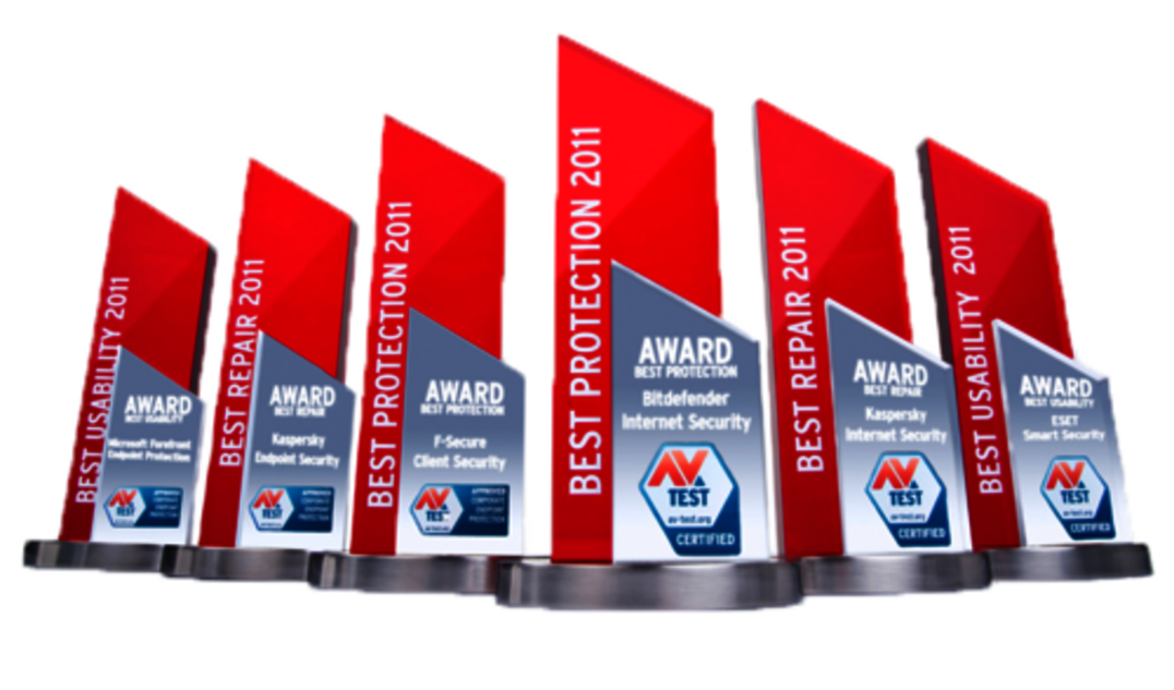 Best Protection 2011, AV-TEST AWARD 2011