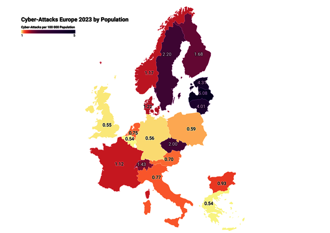 Cyber-Attacks Europe 2023 Cyber-Incidents in Numbers: Year 2023