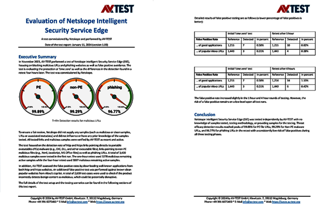 A test commissioned by Netskope Evaluation of Netskope Intelligent Security Service Edge