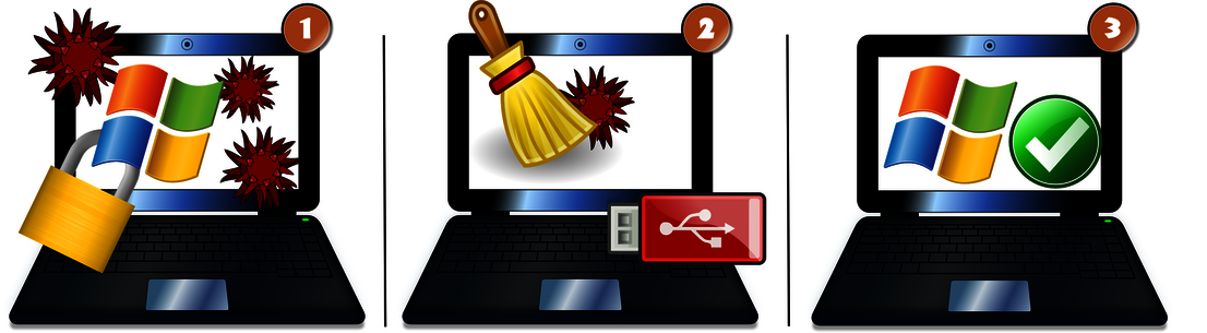 So entfernen Sie den BKA-Trojaner