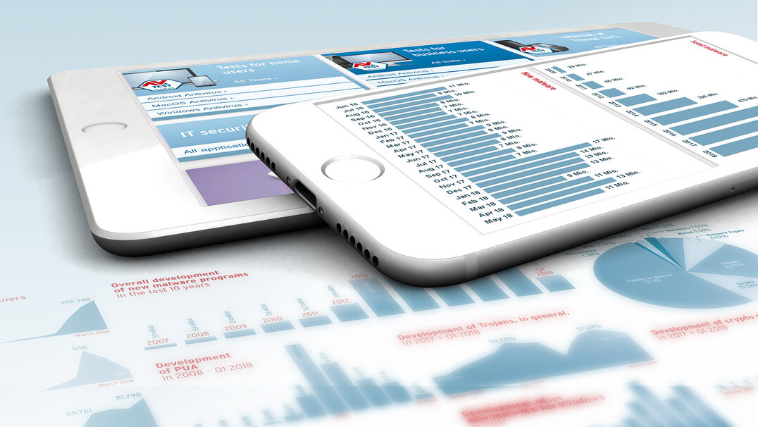 Rapport de sécurité 2017/2018 d'AV-TEST – Le rapport de sécurité 2017/2018 d’AV-TEST : L'analyse actuelle du niveau de menace en informatique