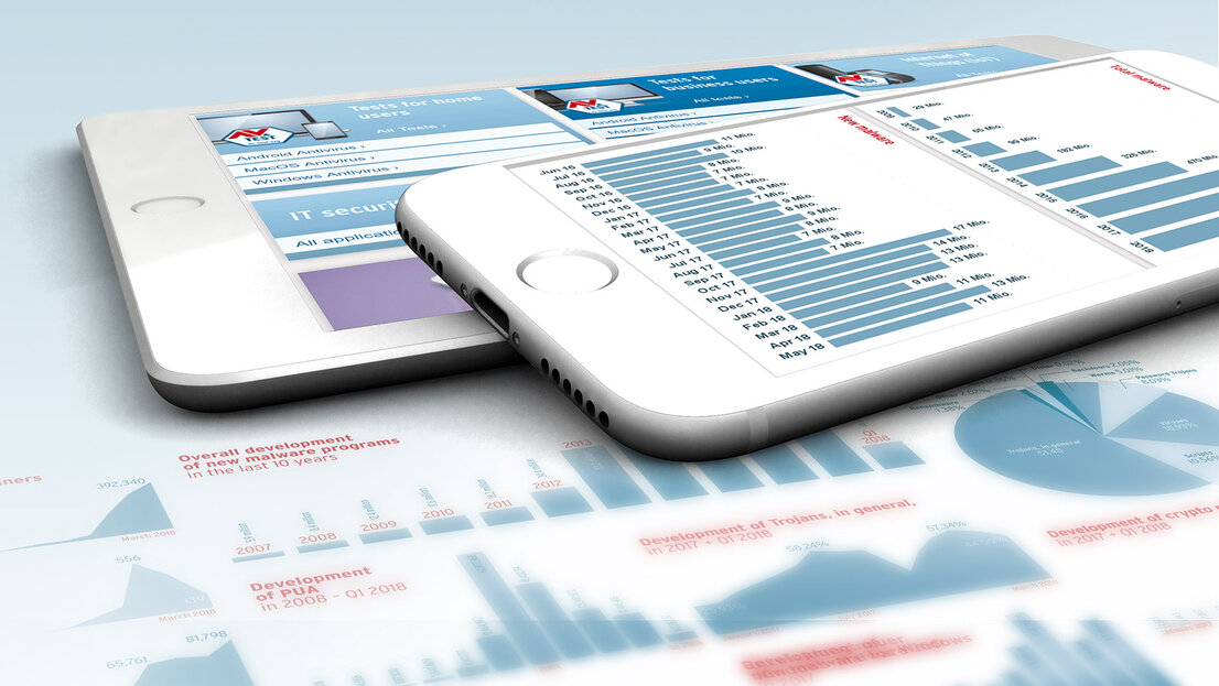 Rapport de sécurité 2017/2018 d'AV-TEST –
