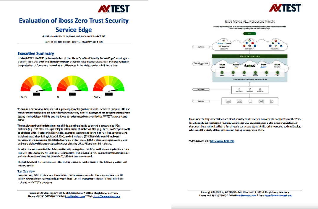 Evaluation of iboss Zero Trust Security Service Edge