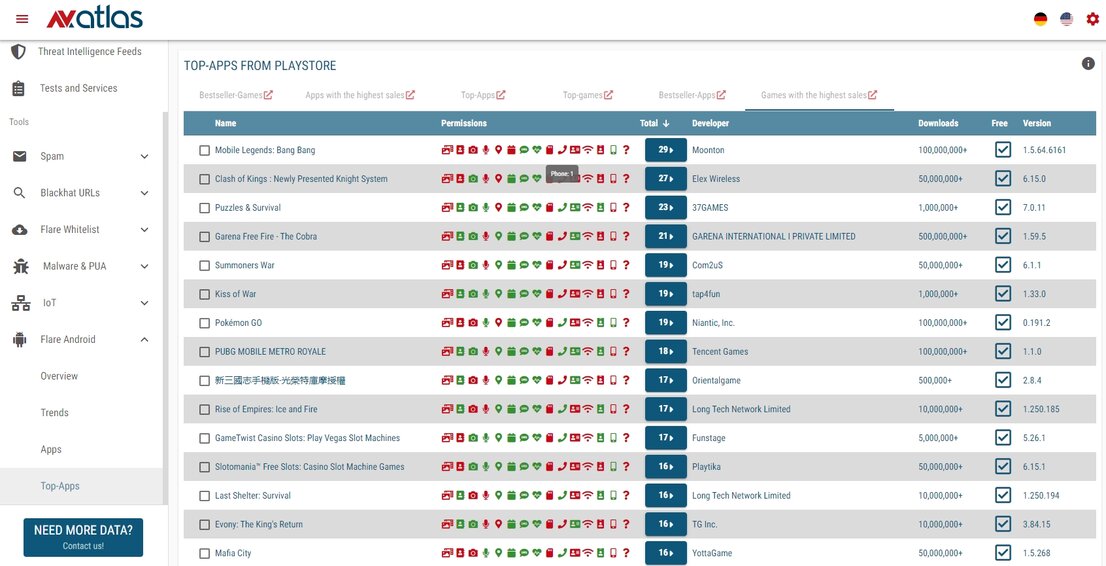 Android Flare comprueba aplicaciones para Android