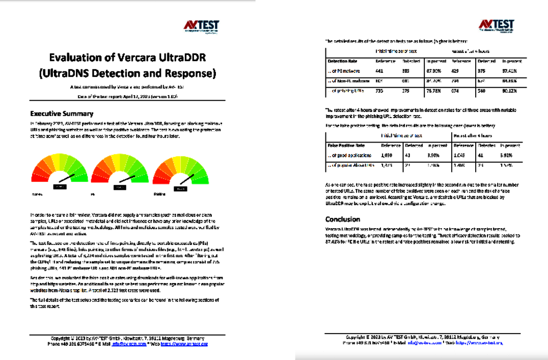 Una prueba encargada por Vercara Evaluación de Vercara UltraDDR (UltraDNS Detection and Response)