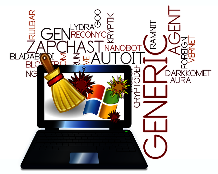 So gut können Internet-Security-Suiten So gut reparieren Schutz-Suiten Ihr System nach einer Schädlings-Attacke