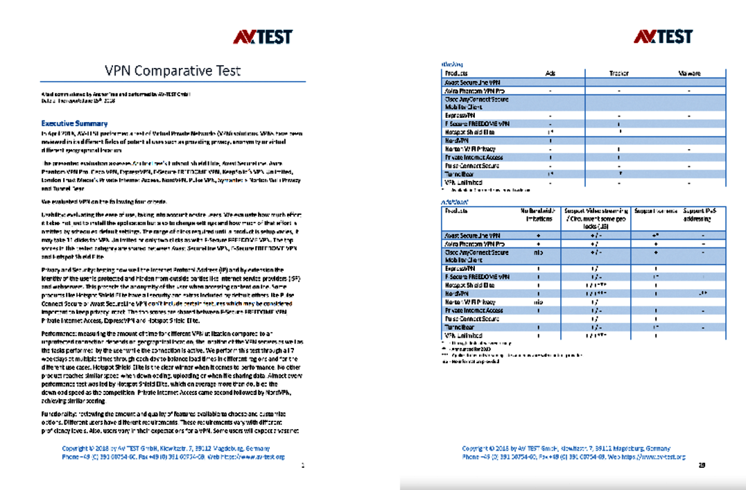 VPN-Vergleichstest 2018