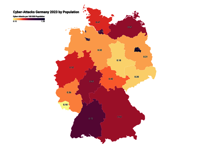 Cyber-Vorf&auml;lle in Zahlen: Das Jahr 2023