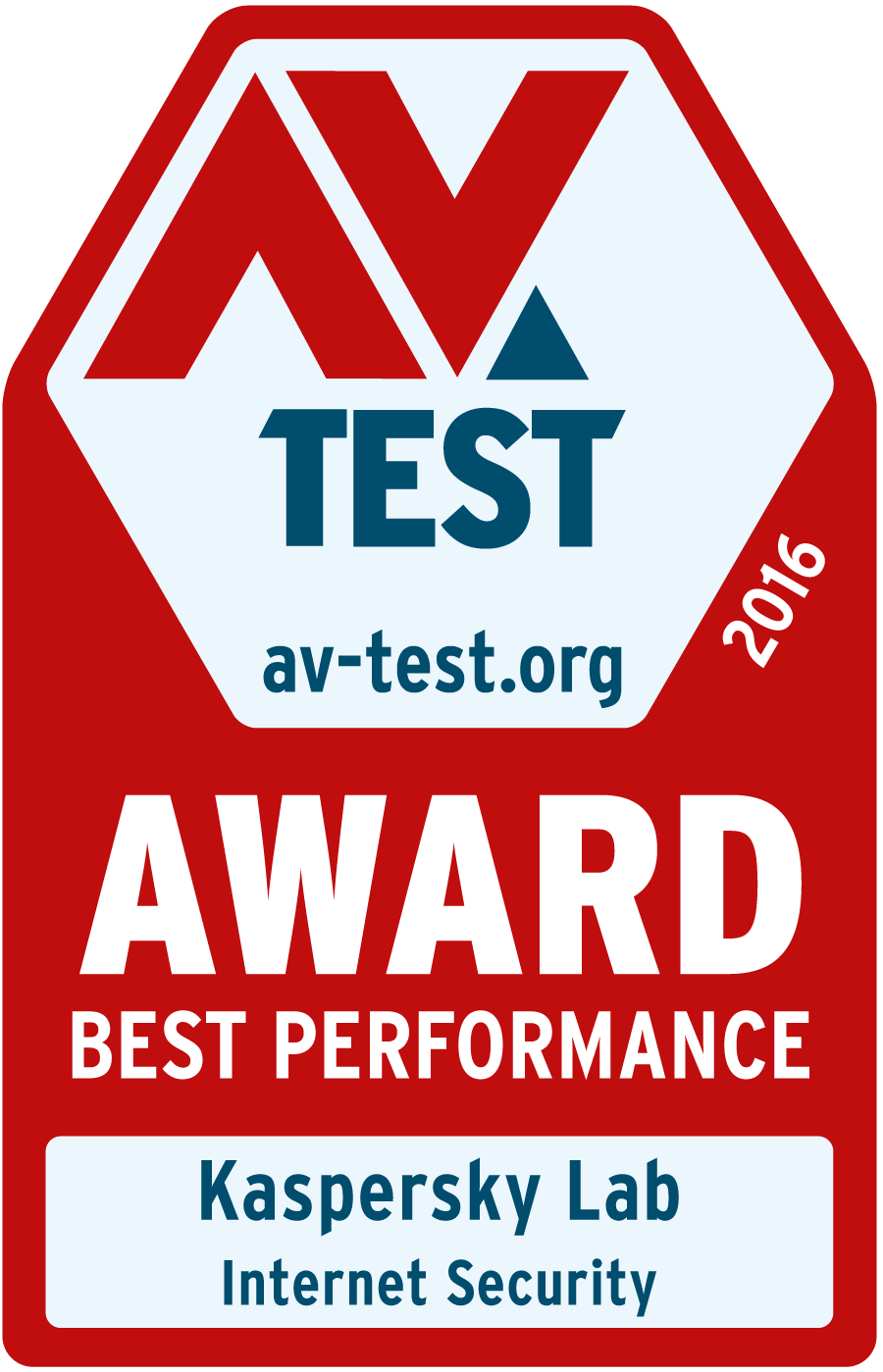 avtest_awards_2016_best_performance_kasp