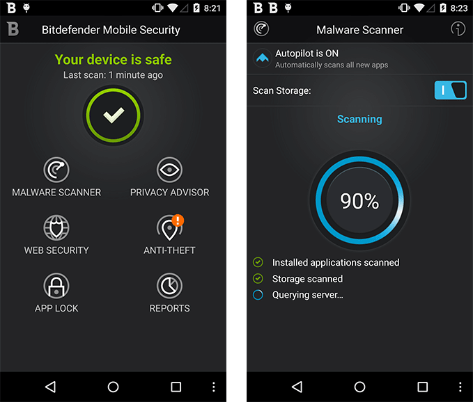 Best free server antivirus 2015
